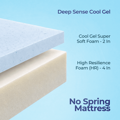 Deep Sense Cool Gel 6 Inches Mattress - Neev Mattress - Deep Sense Cool Gel 6 Inches Mattress