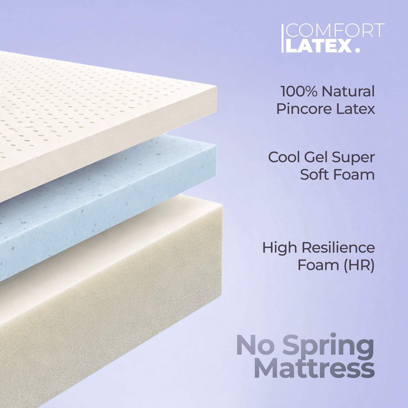 Comfort Latex 6 Inch Mattress - Neev Mattress - Comfort Latex 6 Inch Mattress