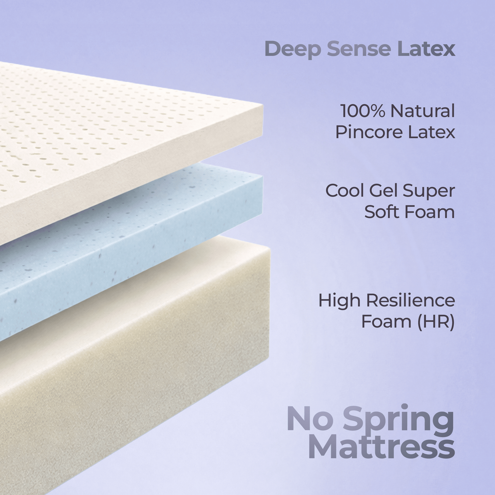 Deep Sense Latex Top 6 Inches Mattress - Neev Mattress - Deep Sense Latex Top 6 Inches Mattress