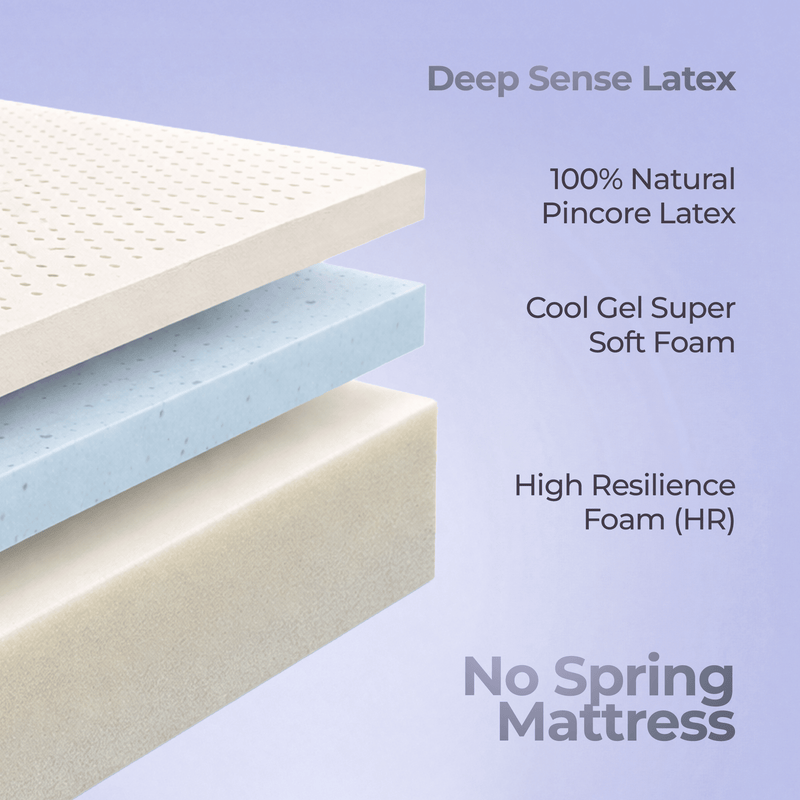 Deep Sense Latex Top 6 Inches Mattress - Neev Mattress - Deep Sense Latex Top 6 Inches Mattress