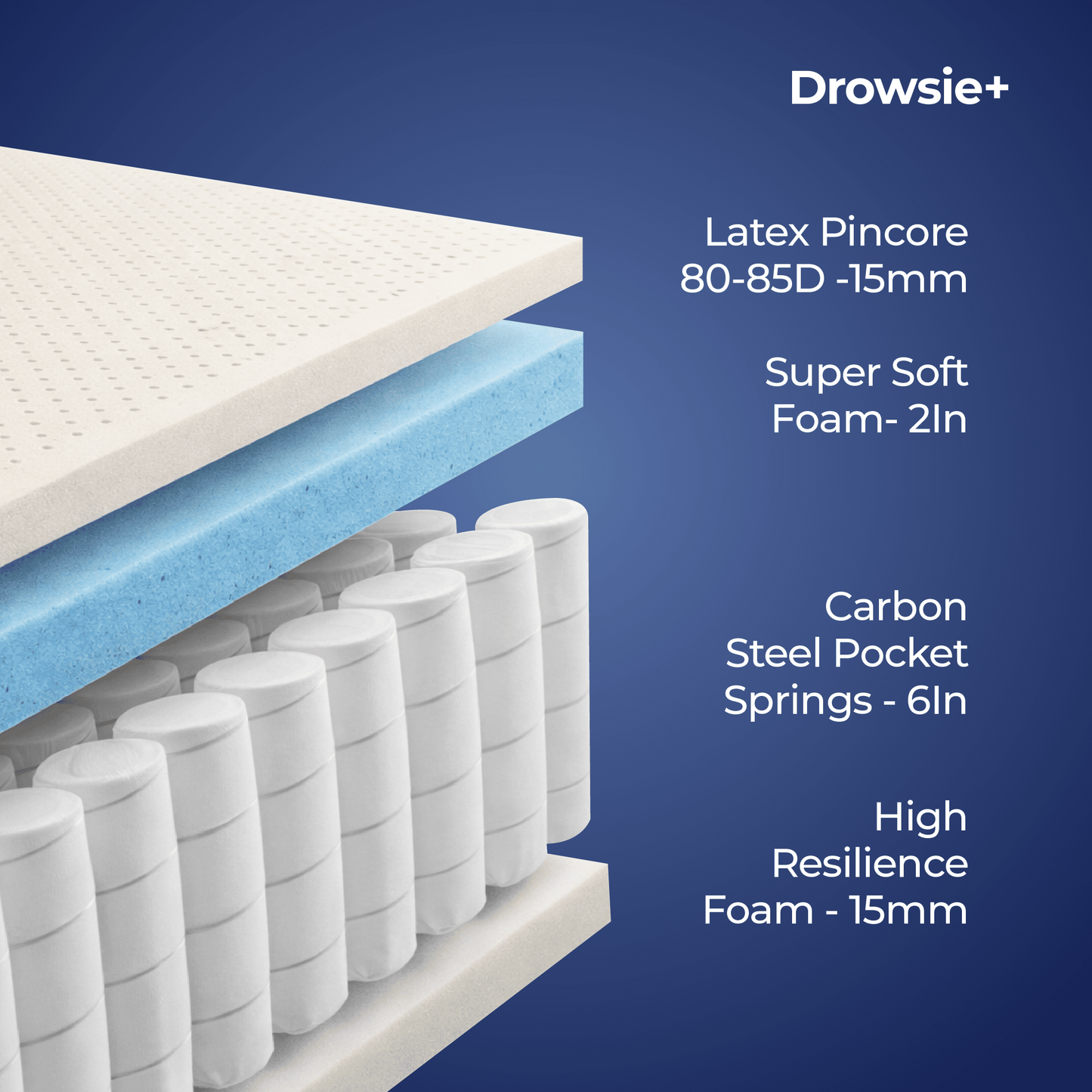 Drowsie+ Mattress - My Store - Drowsie+ Mattress