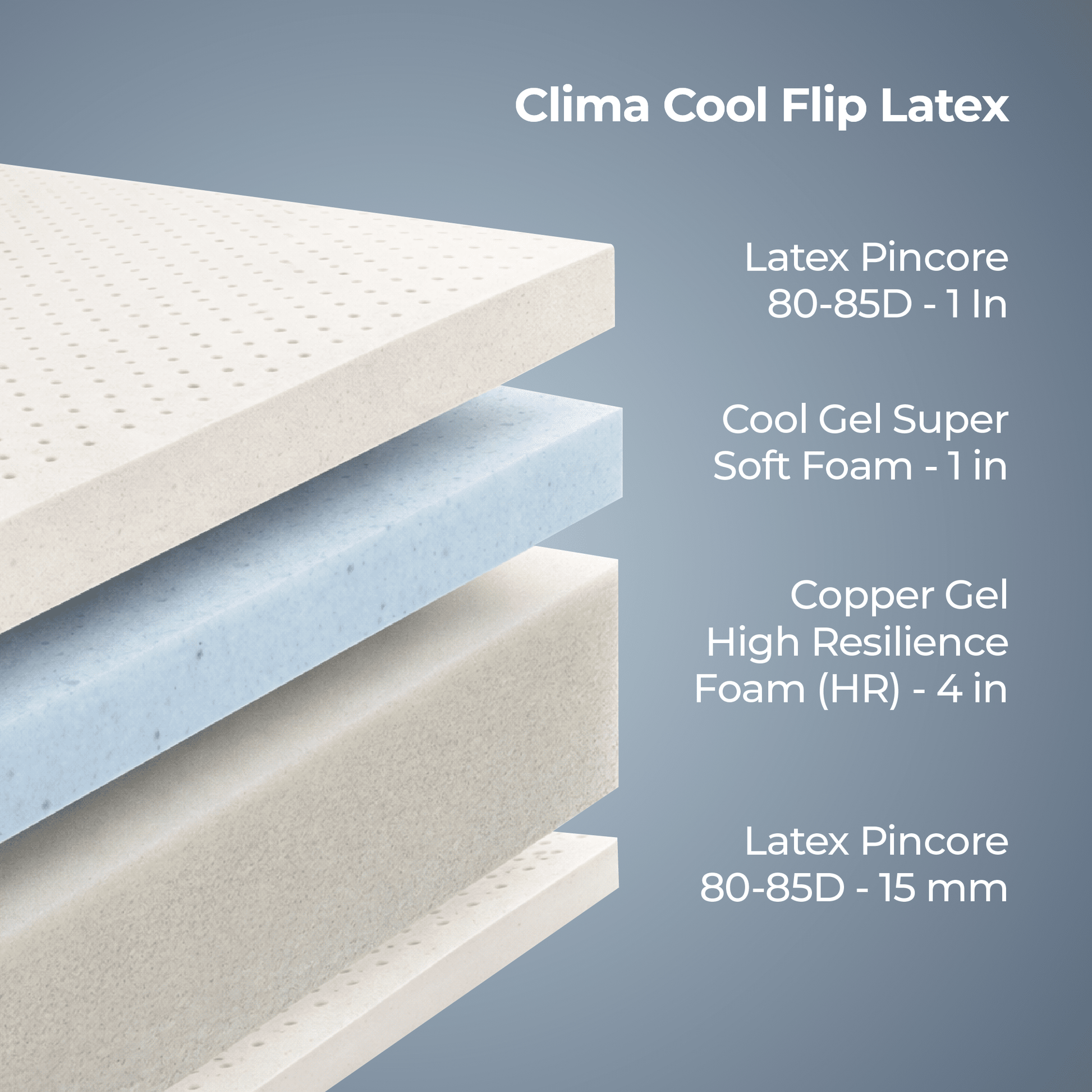 Clima Cool Flip Pincore Matress - My Store - Clima Cool Flip Pincore Matress