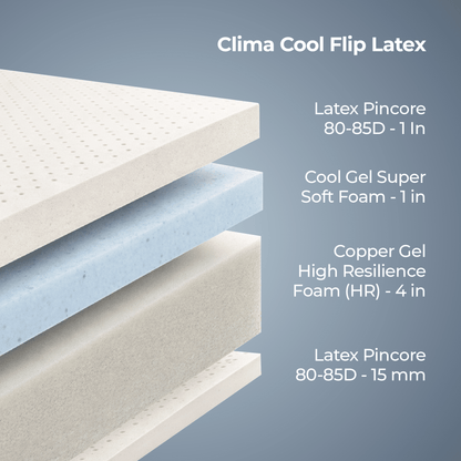 Clima Cool Flip Pincore Matress - My Store - Clima Cool Flip Pincore Matress