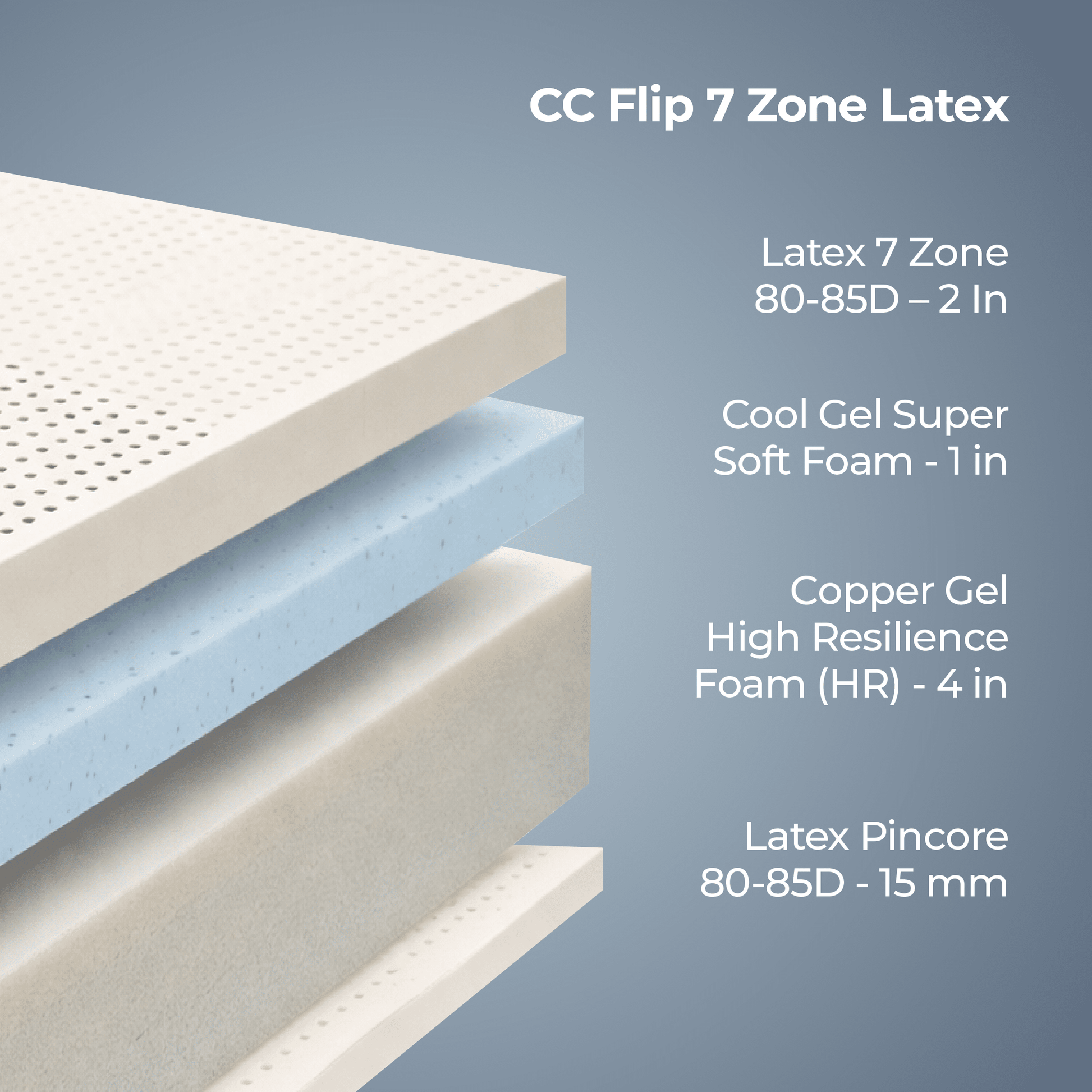 Clima Cool Flip 7 Zone Latex Mattress - My Store - Clima Cool Flip 7 Zone Latex Mattress