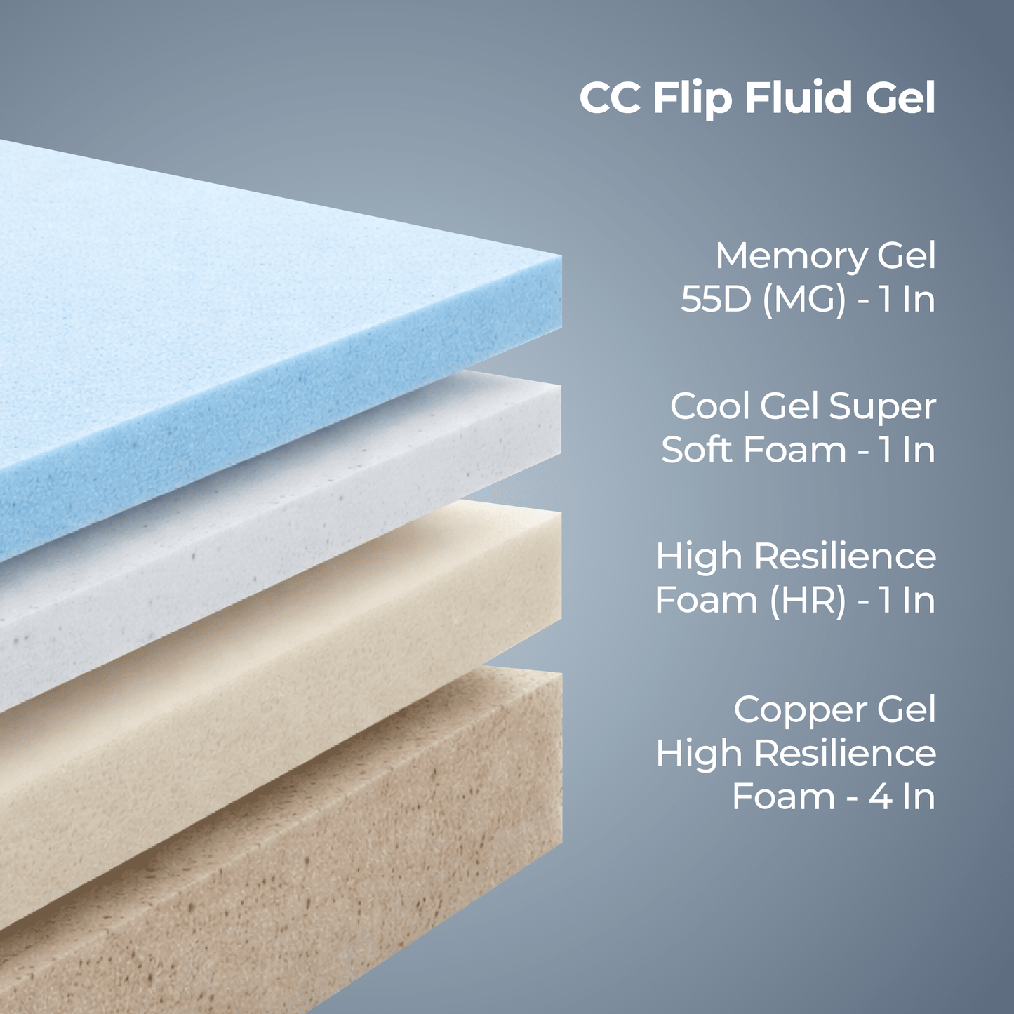 Clima Cool Flip Fluid Gel Mattress - My Store - Clima Cool Flip Fluid Gel Mattress