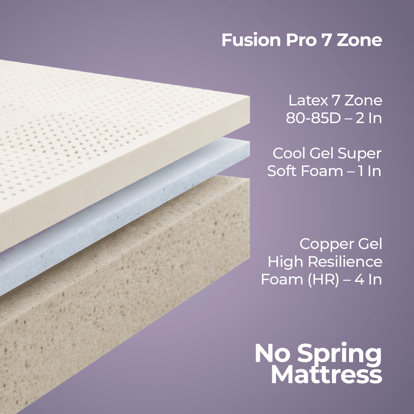 Natural Fusion 7 Zone Mattress - My Store - Natural Fusion 7 Zone Mattress