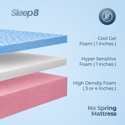 Sleep 8 Cool Foam 6 Inches Mattress - Neev Mattress-Sleep 8 Cool Foam 6 Inches Mattress