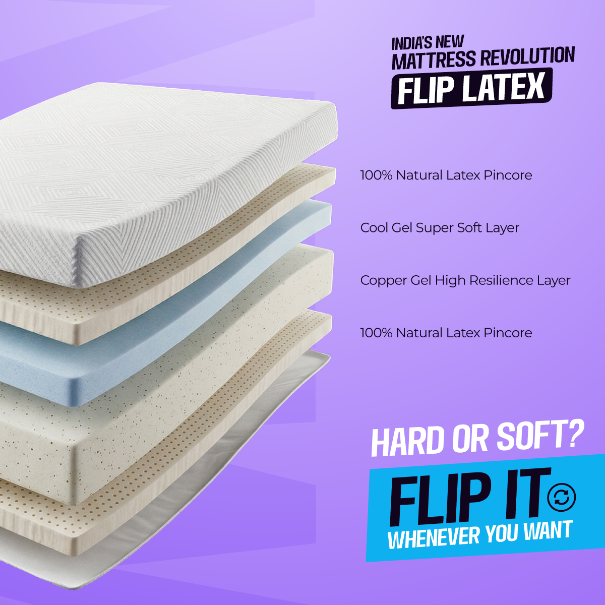 Flip Latex 7 Inches Mattress