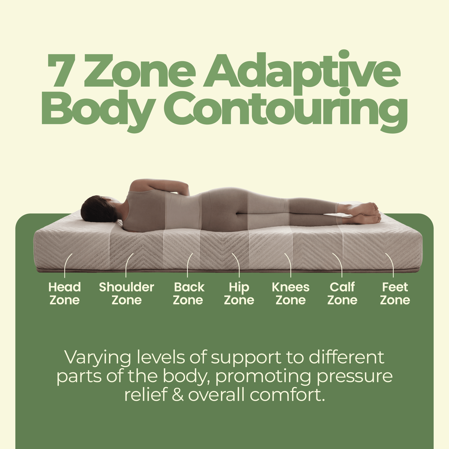 Neev Naturals 7 Zone 100% Natural Latex 6 Inches Mattress - Neev Mattress - Neev Naturals 7 Zone 100% Natural Latex 6 Inches Mattress