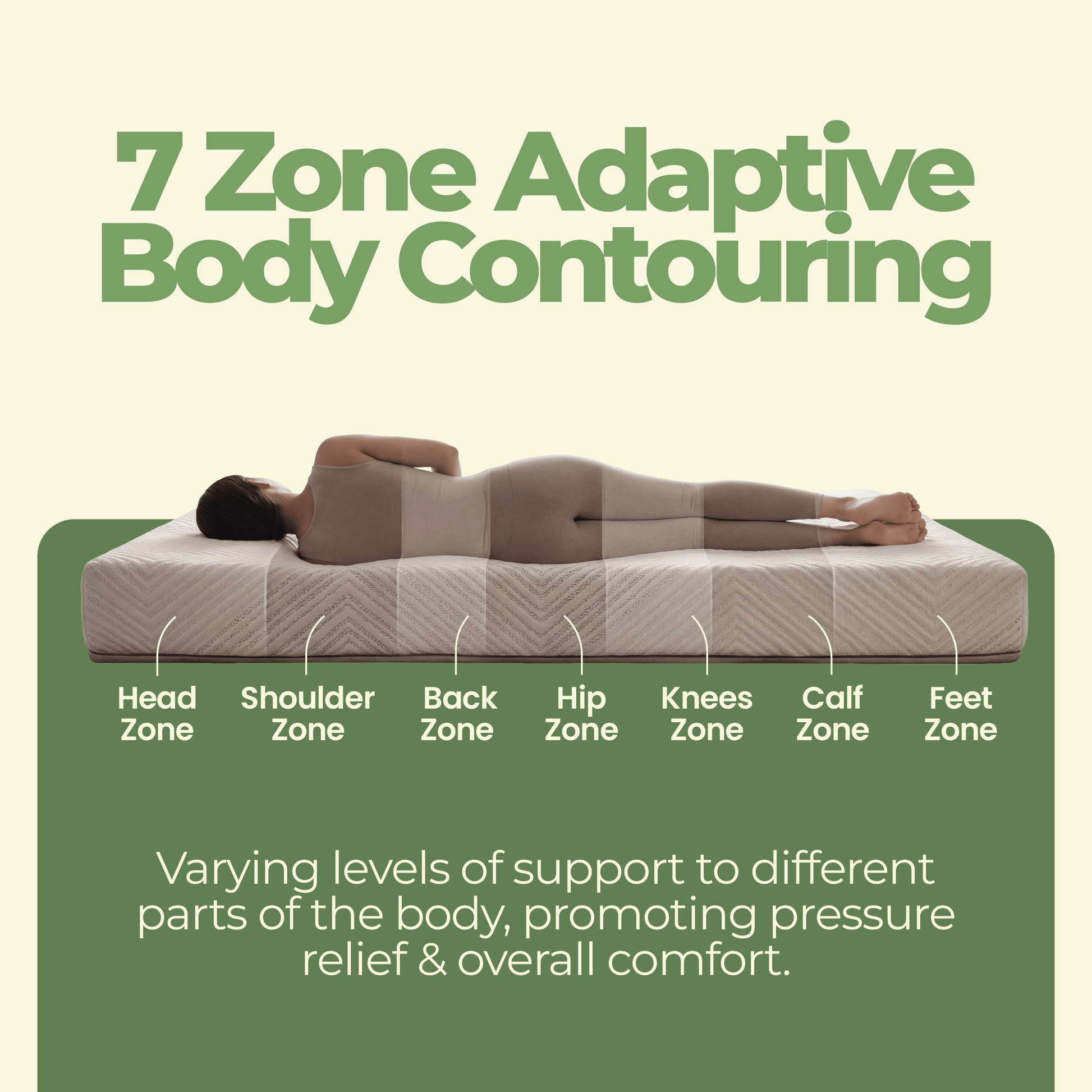 Neev Naturals 7 Zone 100% Natural Latex 6 Inches Mattress - Neev Mattress - Neev Naturals 7 Zone 100% Natural Latex 6 Inches Mattress
