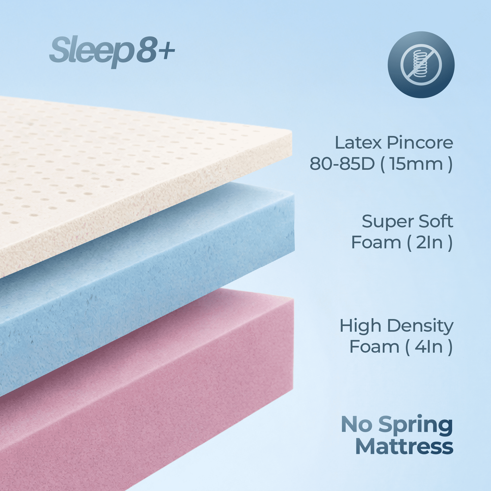 Sleep 8+ Latex Mattress - My Store - Sleep 8+ Latex Mattress