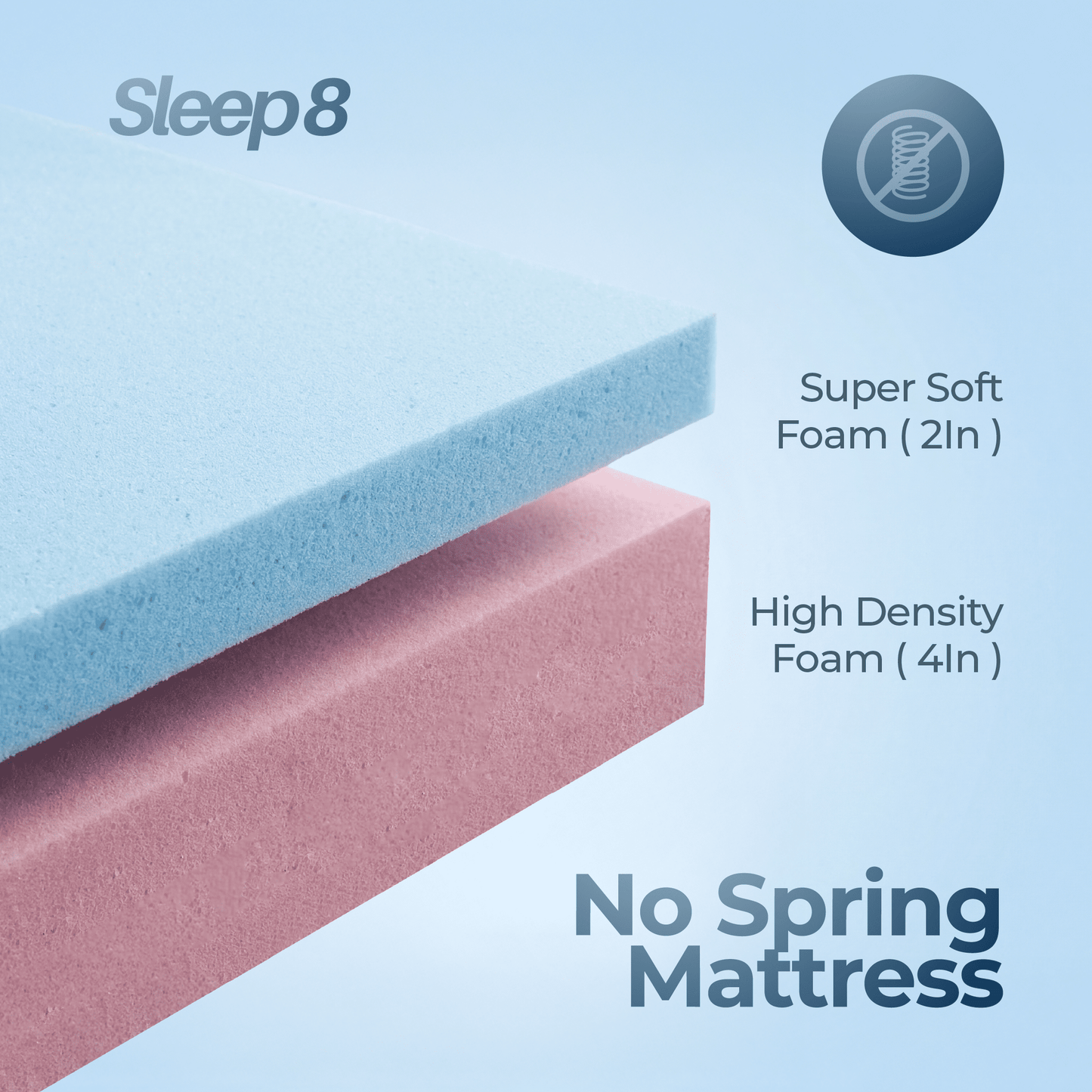 Sleep 8 Cool Foam Mattress - My Store - Sleep 8 Cool Foam Mattress