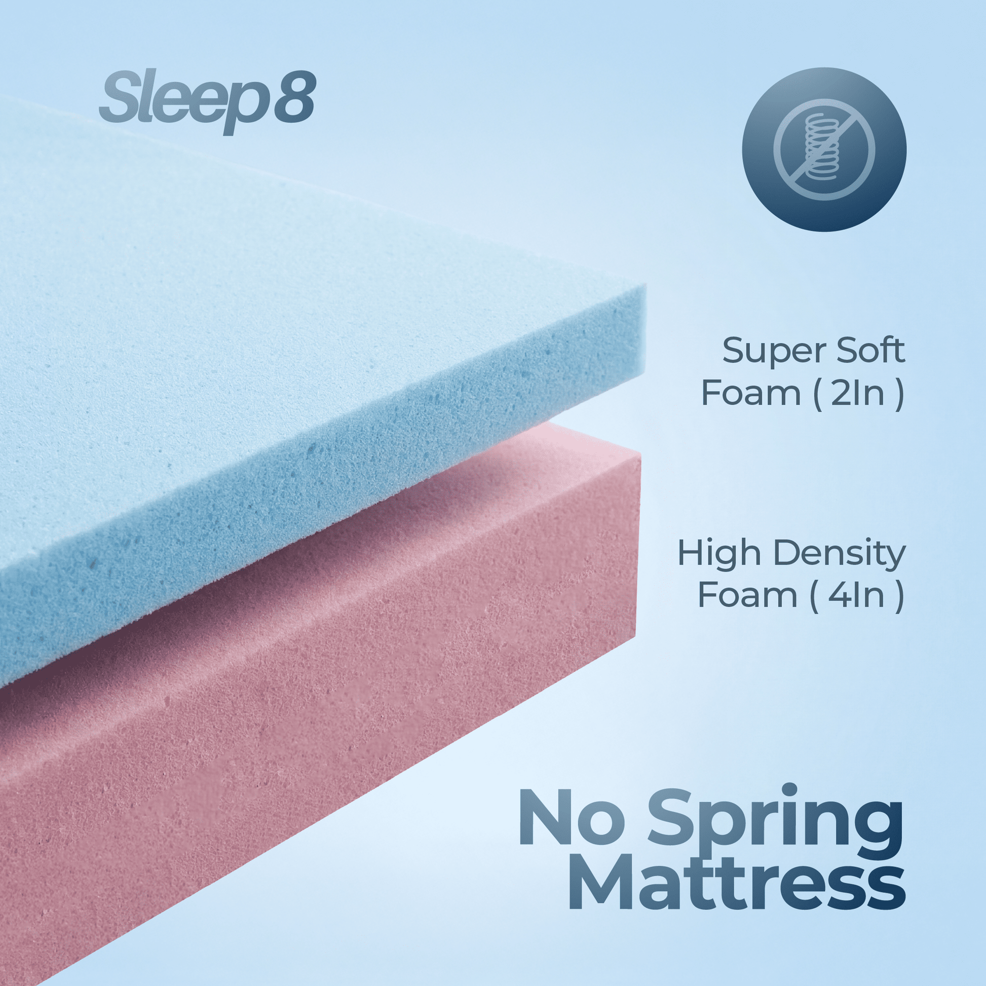 Sleep 8 Cool Foam Mattress - My Store - Sleep 8 Cool Foam Mattress